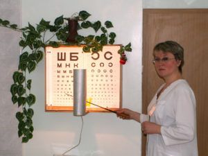 Как проверить свое зрение в домашних условиях
