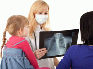 Профилактика туберкулеза у детей и подростков