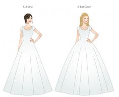 Модные фасоны свадебных платьев и полезные рекомендации по выбору