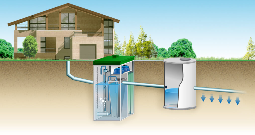 Что входит в систему очистки сточных вод