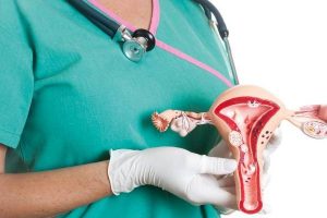 Обследование и лечение эрозии шейки матки: почему необходима кольпоскопия